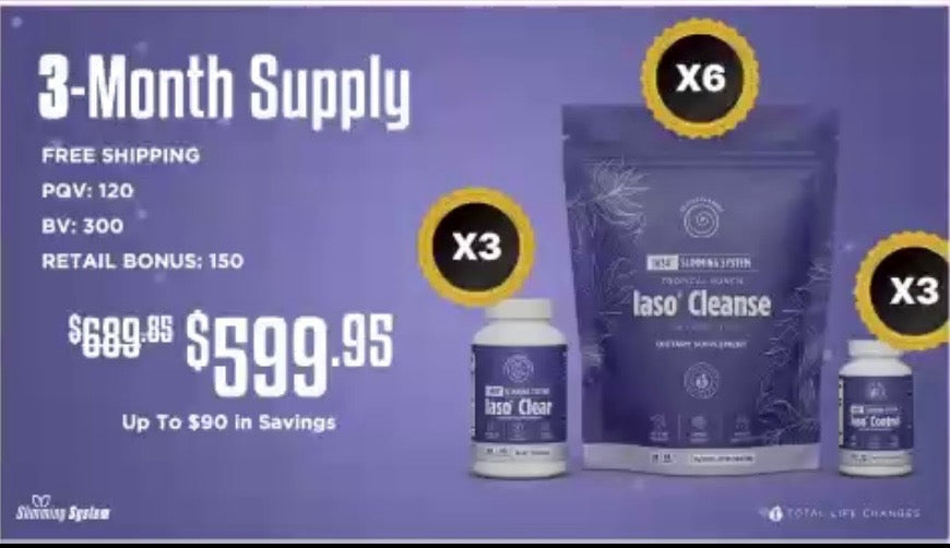 PRE-ORDER 3 - Month Supply