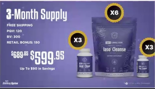 PRE-ORDER 3 - Month Supply